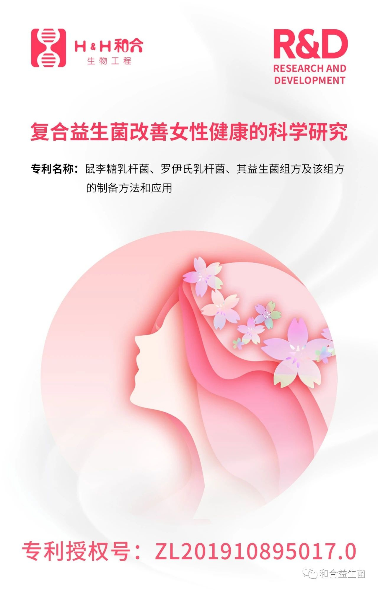 和合專利|鼠李糖乳桿菌PB-LR76、羅伊氏乳桿菌PB-LR09改善女性生殖道菌群并調(diào)節(jié)女性健康的研究